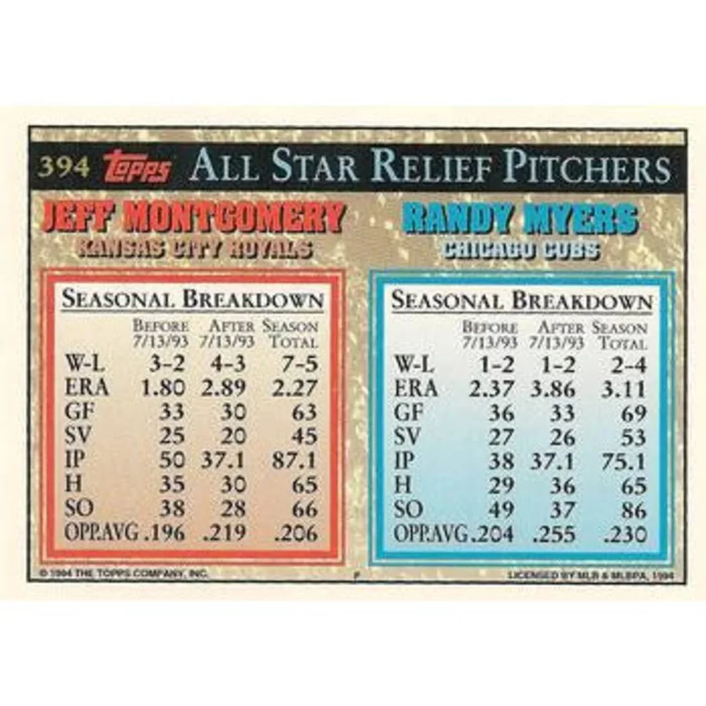 1994 Topps Randy Myers /Jeff Montgomery AS # 394 Chicago Cubs/Kansas City Royals